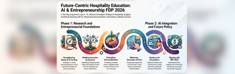 Report on Five-Day Faculty Development Programme